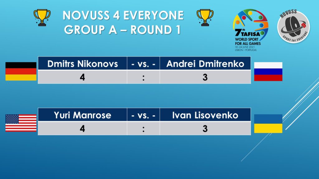 Group A1