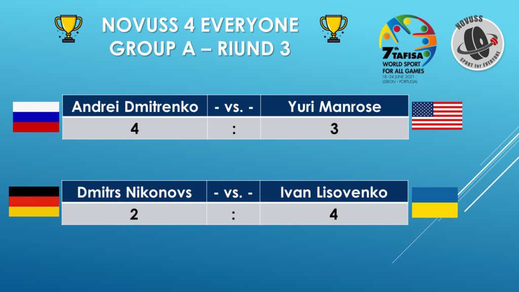 Group A3