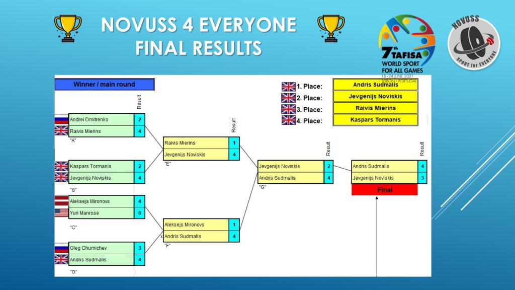 KO double final1